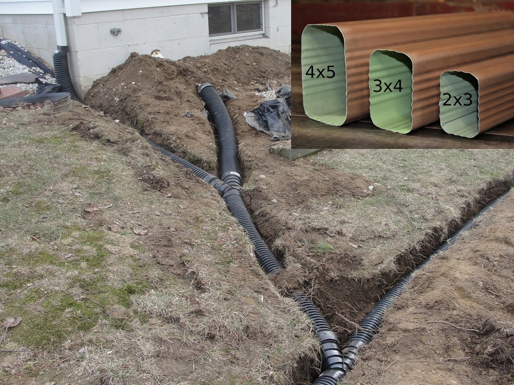 Downspout Installation